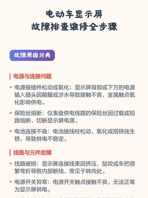 电动车故障维修资料大全，哪里能找到？-图2