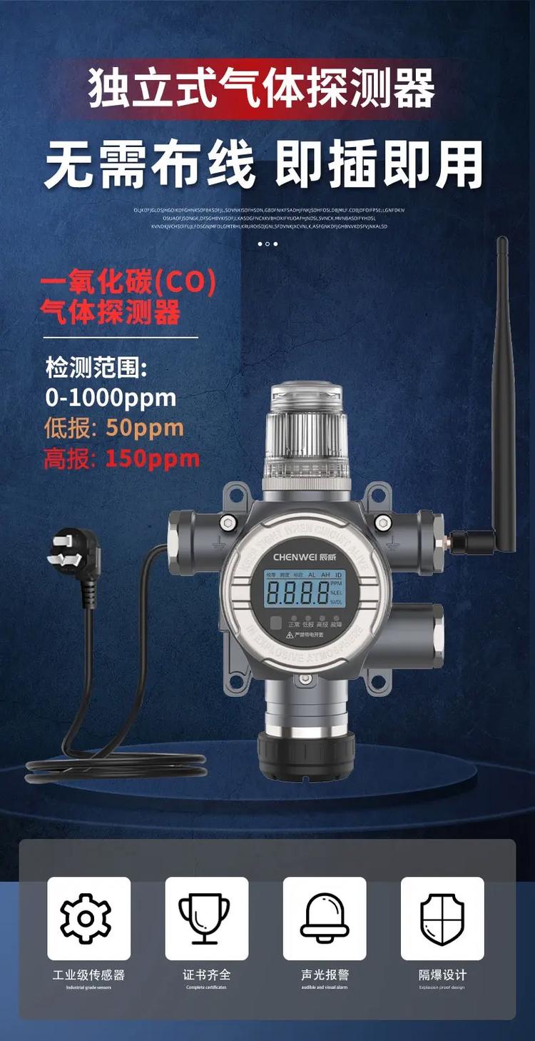 天然气探测器品牌哪个好？-图2