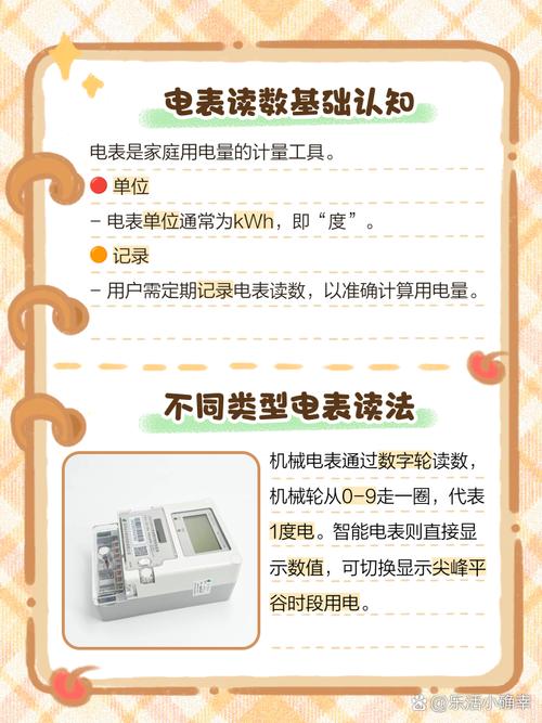 什么品牌电表准确度最高？-图3