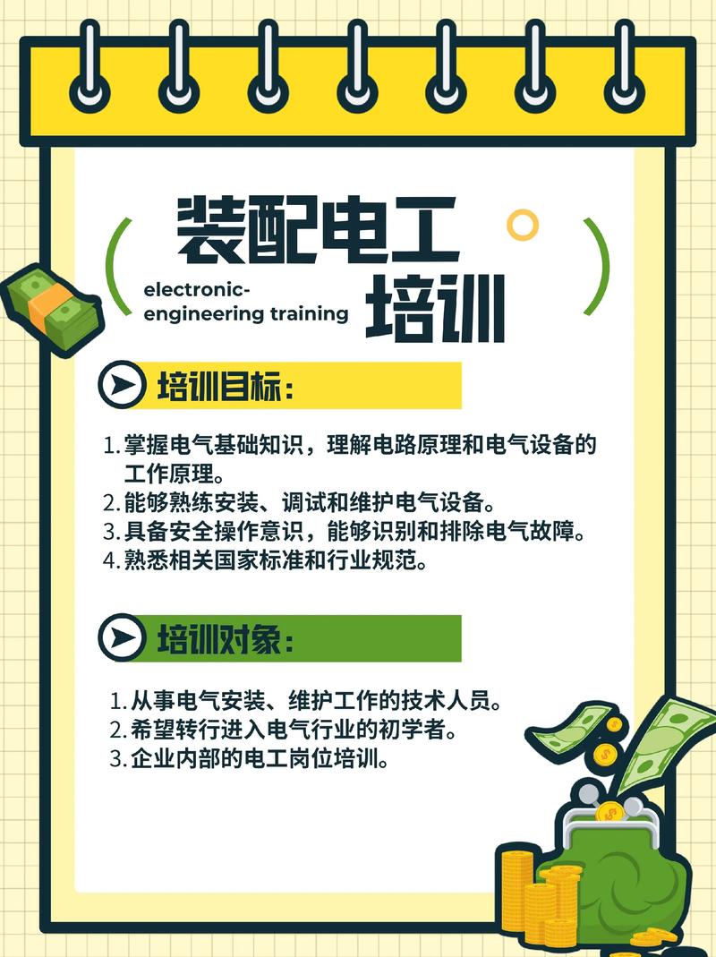 维修电工高级工培训资料-图1 维修电工高级工培训资料-图1