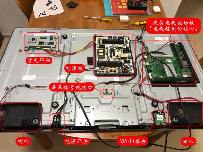 液晶彩电高压板维修，故障如何排查？-图2