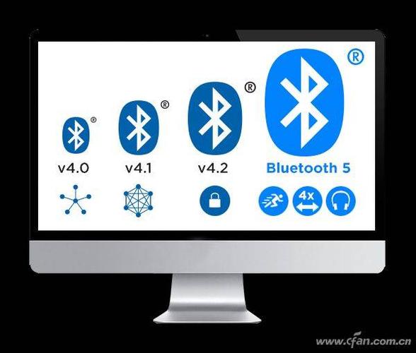 蓝牙5.0无线技术有何升级优势?-图1 蓝牙5.0无线技术有何升级优势?-图1