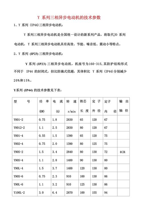 单相异步电动机维修数据有哪些关键参数？-图2