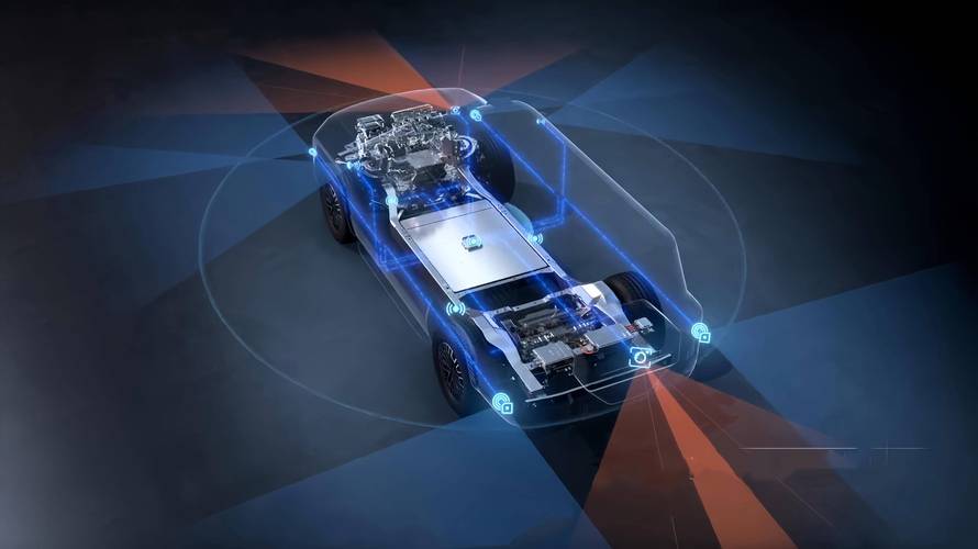 汽车电子如何融合智能技术？-图1