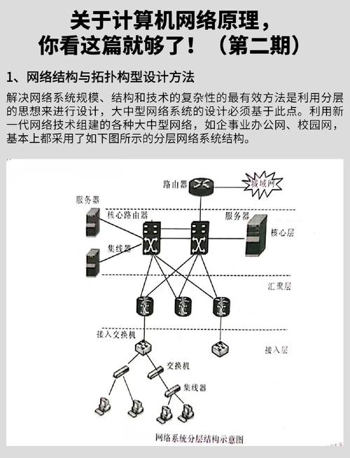 计算机网络技术有哪些核心功能？-图1