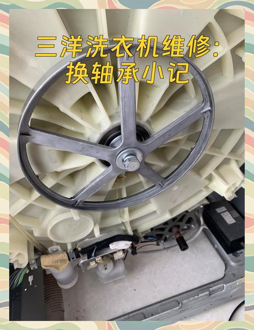 洗衣机维修PDF哪里能下载?-图2 洗衣机维修PDF哪里能下载?-图2