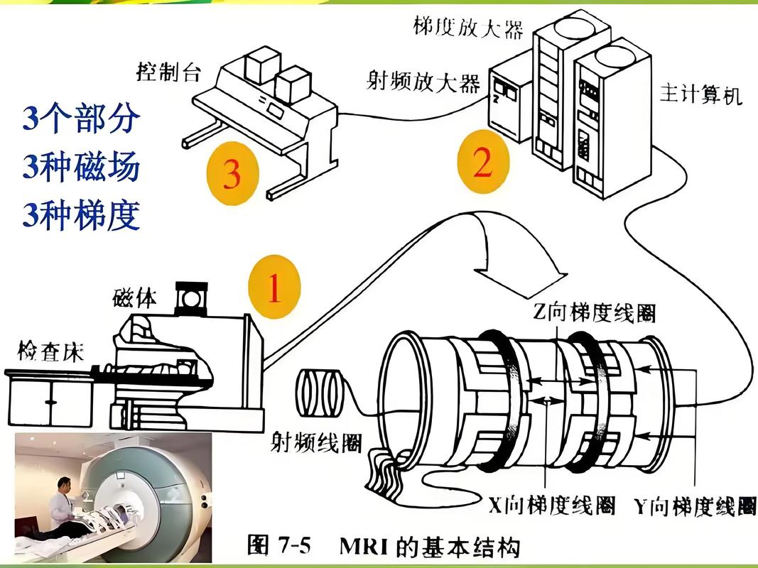 霍尔传感器核心技术突破点在哪？-图1