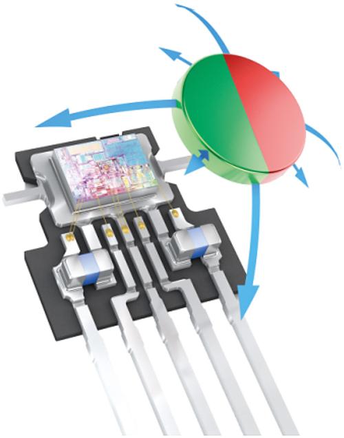 霍尔传感器核心技术突破点在哪？-图2