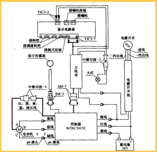 电动自行车维修技巧图解，新手也能学会吗？-图2