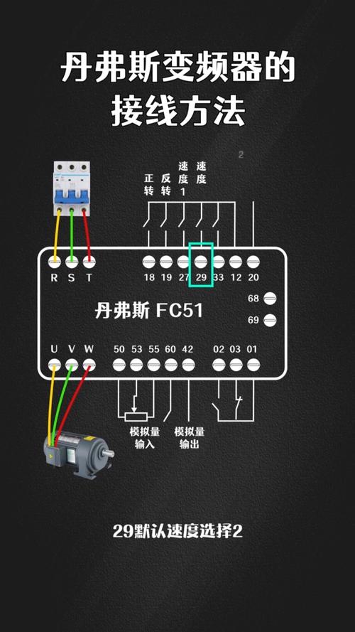 丹佛斯变频器控制技术有何核心优势？-图1