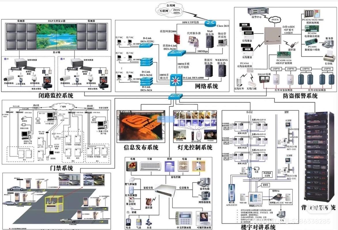 电子系统集成设计技术如何实现高效协同？-图1