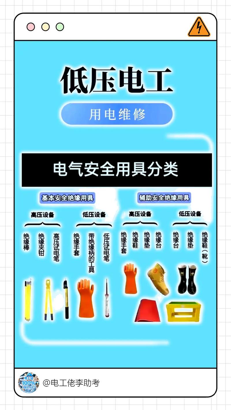 维修电工基础知识与技能有哪些核心要点？-图1