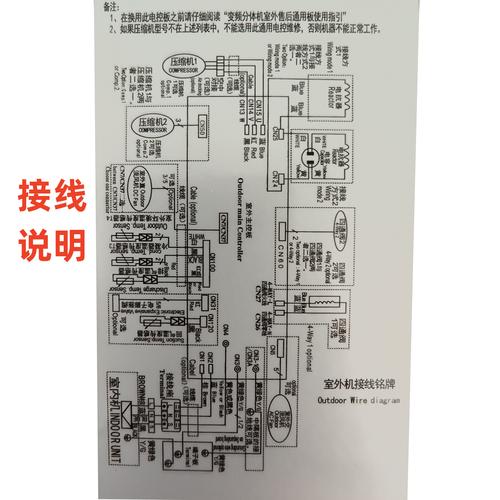 空调电路板维修完全图解，如何快速定位故障？-图1