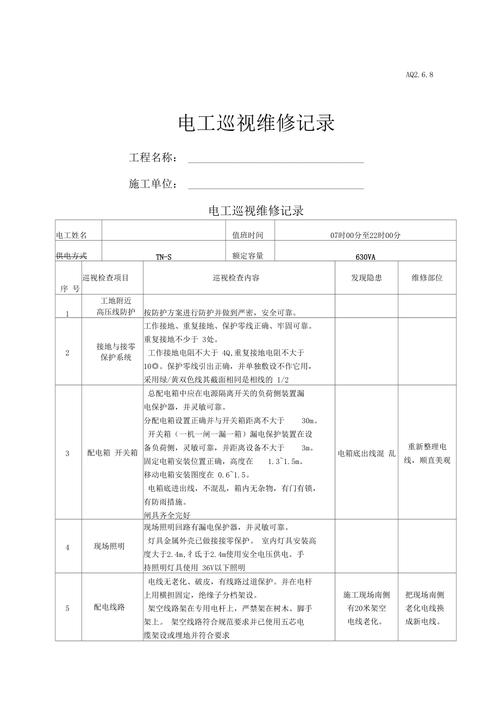 电工巡视维修记录要怎么写？-图1