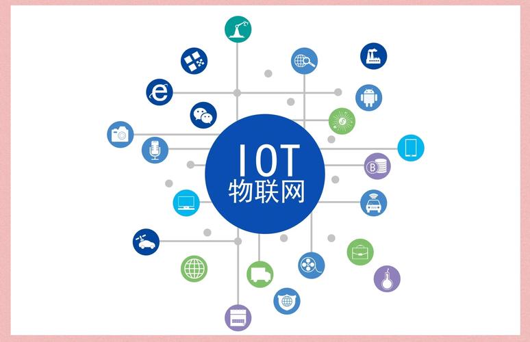 物联网目前的传感技术-图1