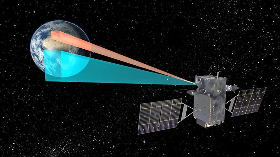 中国激光技术世界第一-图3