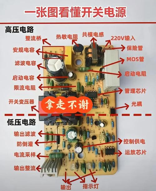 12v开关电源维修实例-图2