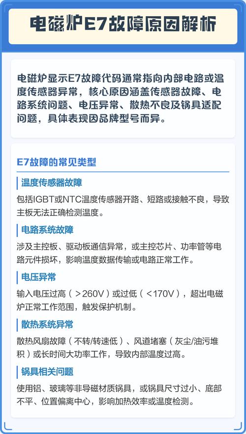 电磁炉e7故障怎么修？-图2