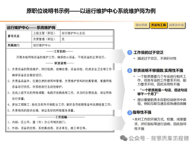 华为内部技术培训资料有何核心内容？-图1