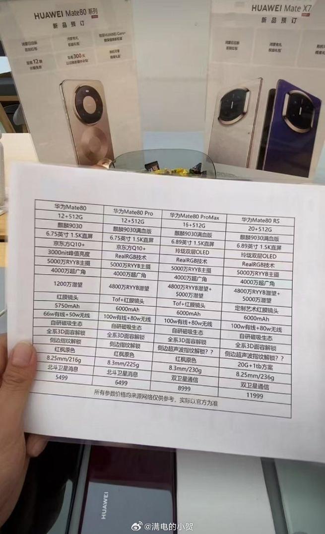 华为内部技术培训资料有何核心内容？-图2