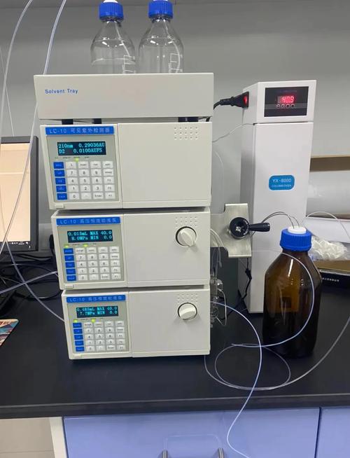 高压制备液相色谱品牌哪个好？-图2