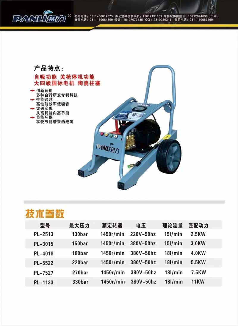 高压清洗机品牌怎么选？-图1