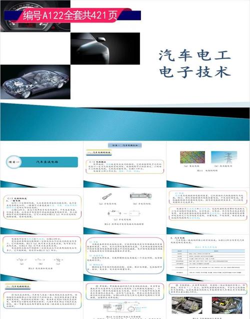 汽车电工电子技术课件-图1