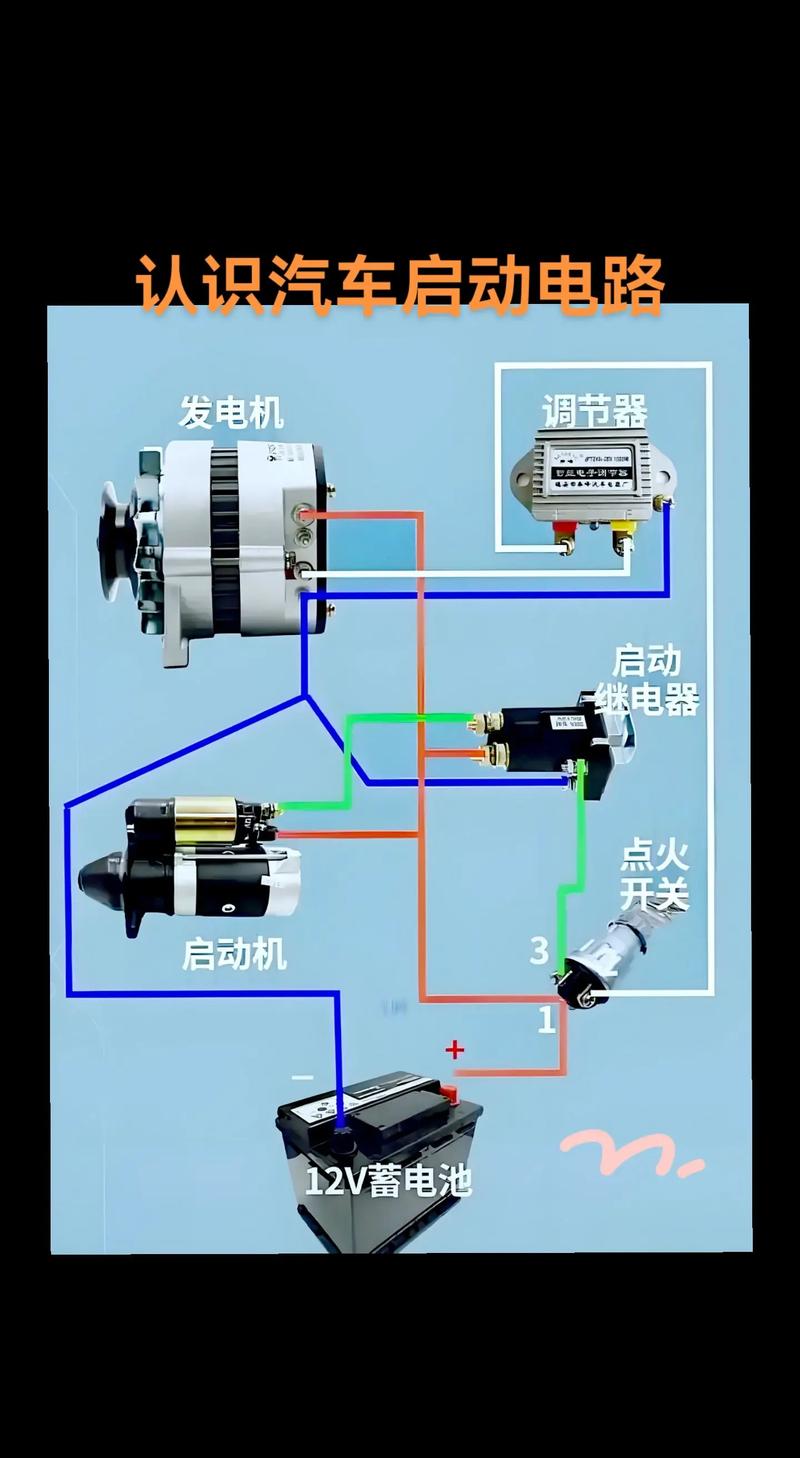 汽车电工电子技术课件-图2