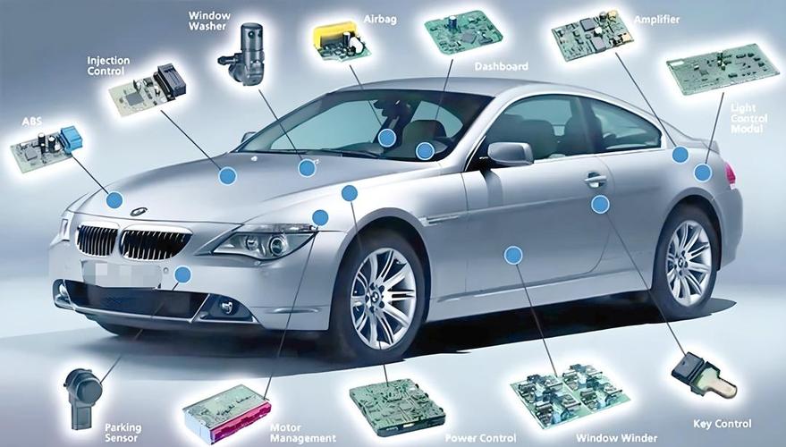 汽车电工电子技术课件-图3