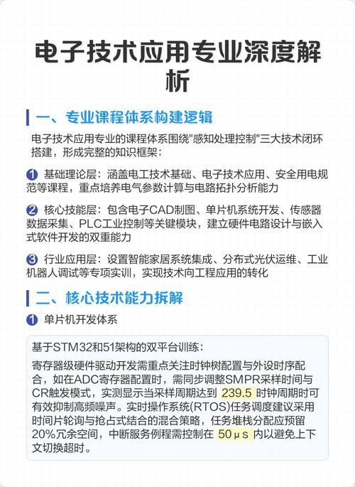 电子技术应用专业好就业吗？-图2