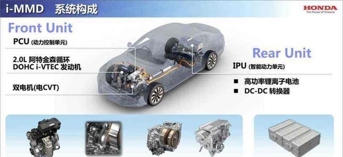本田丰田混动技术，谁更胜一筹？-图2