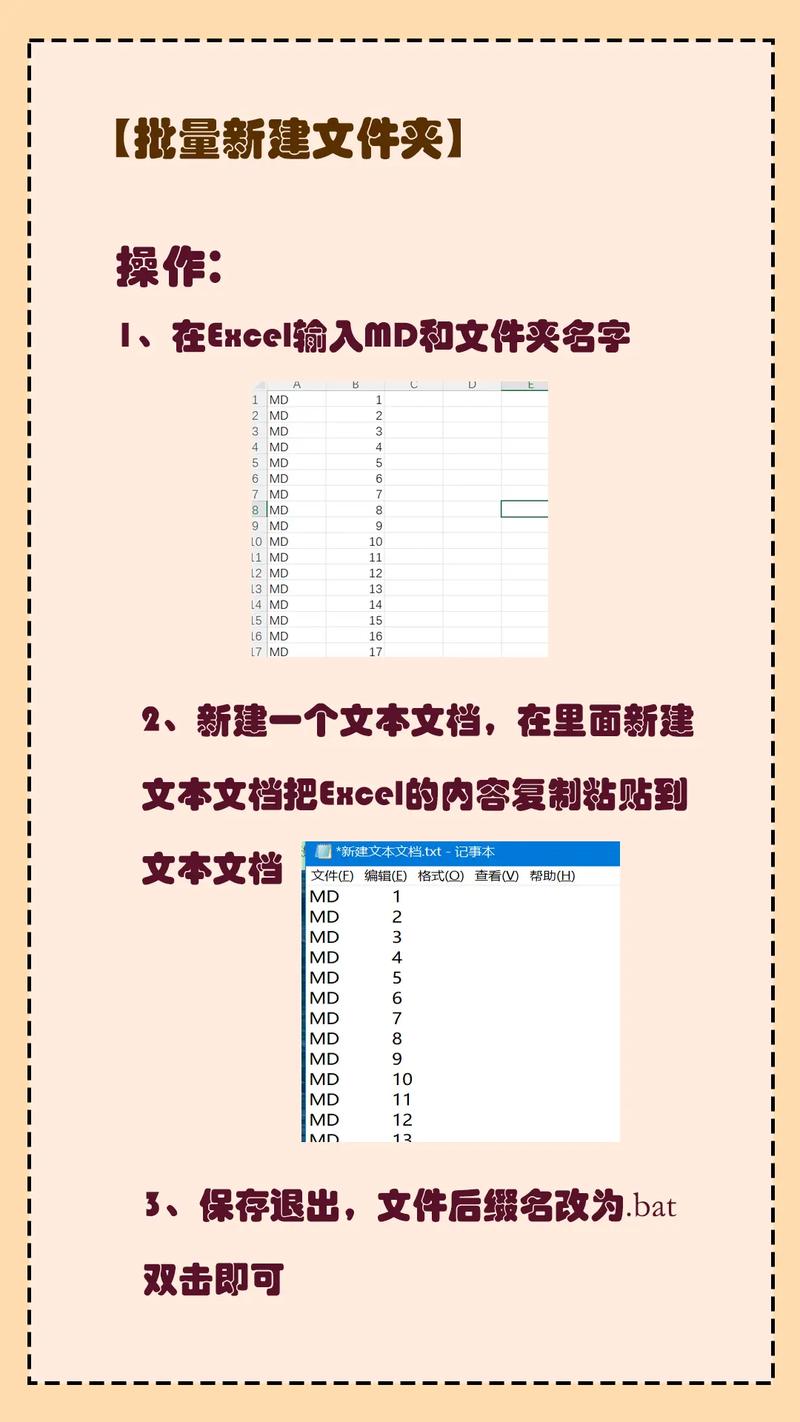 零基础学什么技术最易就业？-图1