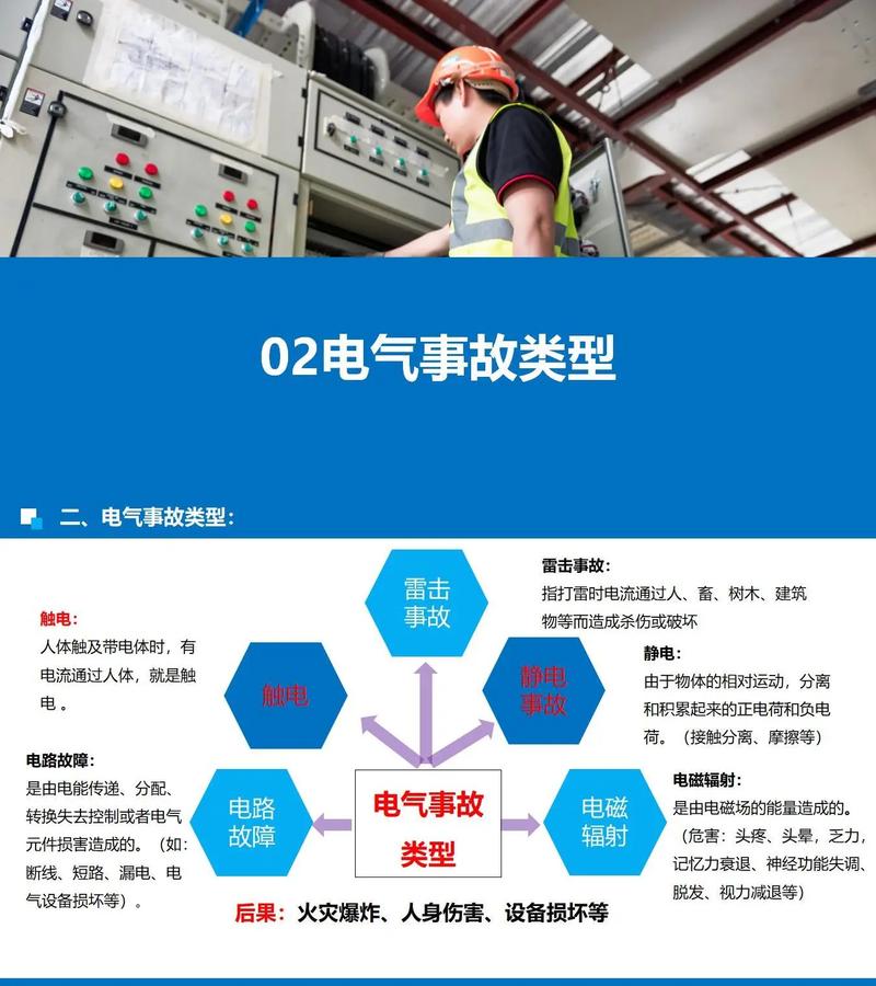 防爆电气技术培训教材有哪些核心内容？-图3