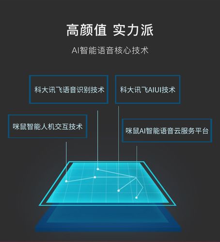 科大讯飞智能语音技术如何突破？-图1