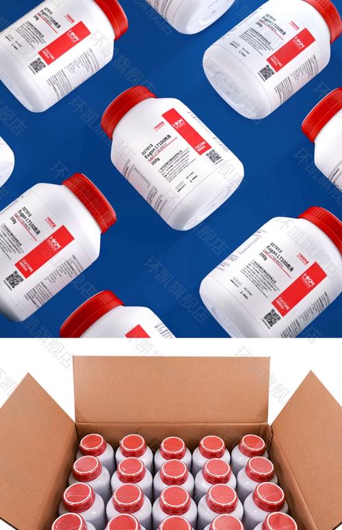 进口培养皿品牌有哪些？-图1