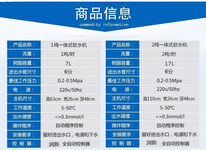 哪个品牌软化水处理系统更可靠？-图1