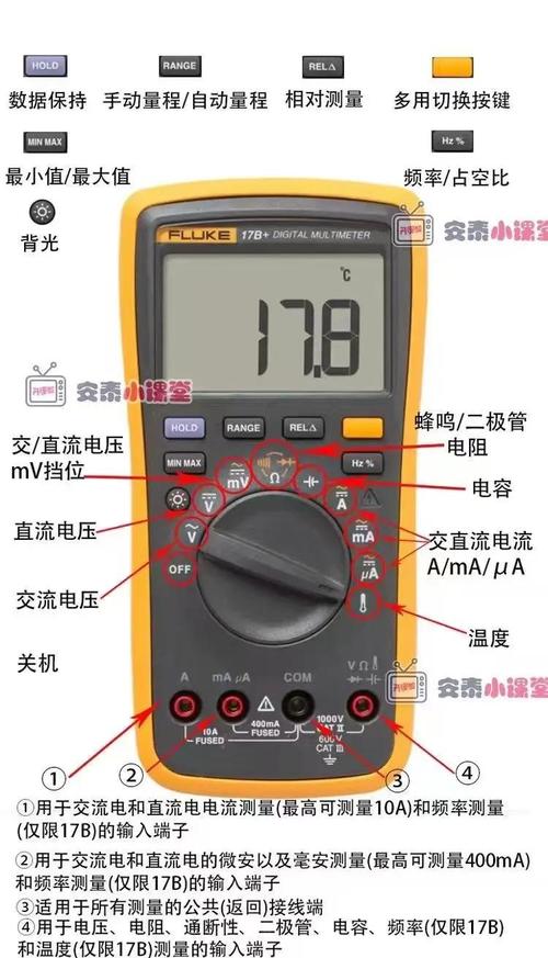 手机维修万能表怎么用？-图1