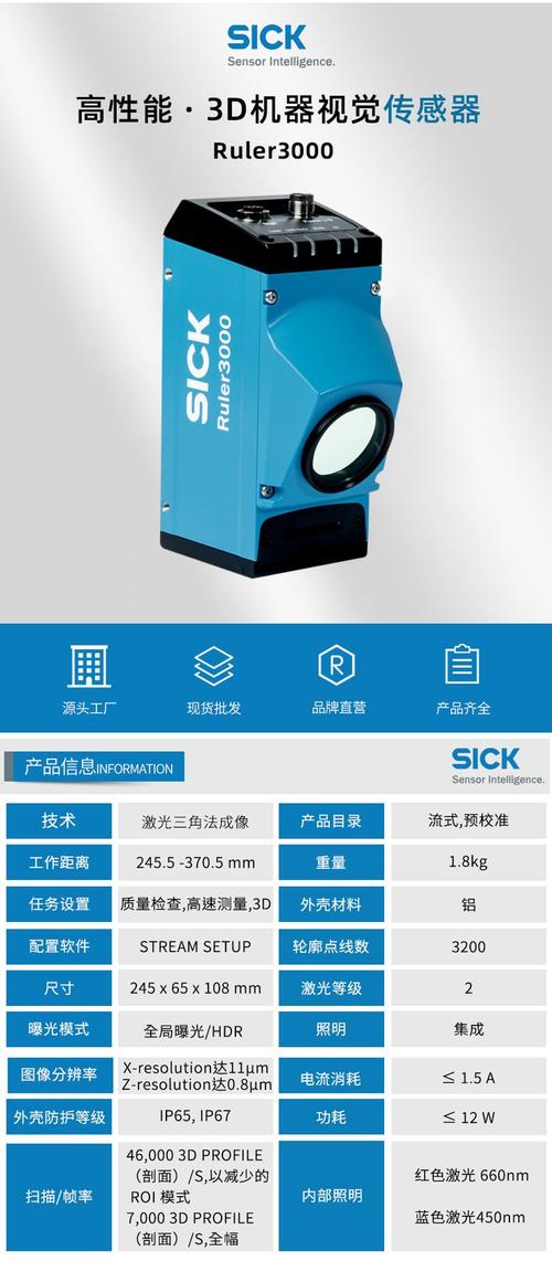 角度传感器品牌有哪些？-图3