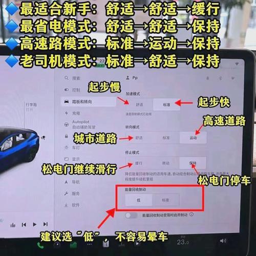 特斯拉自动驾驶技术真的安全吗？-图3