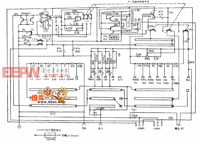 万用表工作原理与维修，核心要点是什么？-图1
