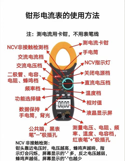 万用表工作原理与维修，核心要点是什么？-图2