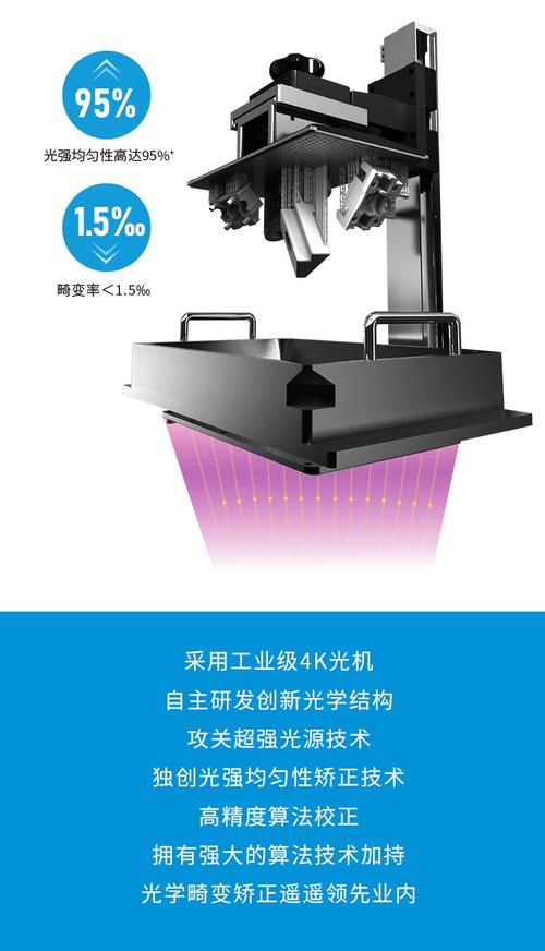 DLP技术究竟指什么？-图3