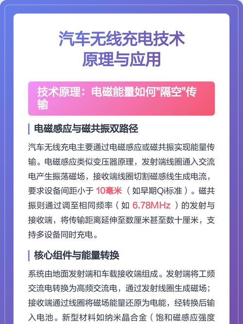 无线充电如何实现能量传输？-图3