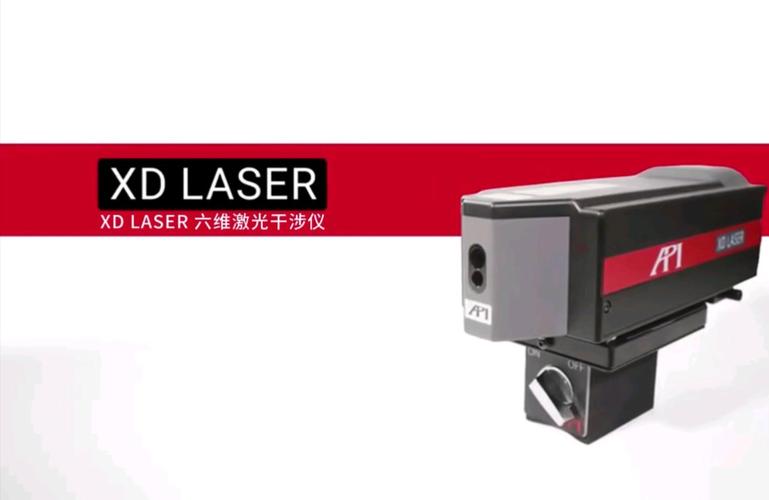 激光干涉仪有哪些品牌-图3