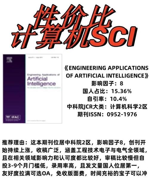 电子技术应用审稿周期-图2