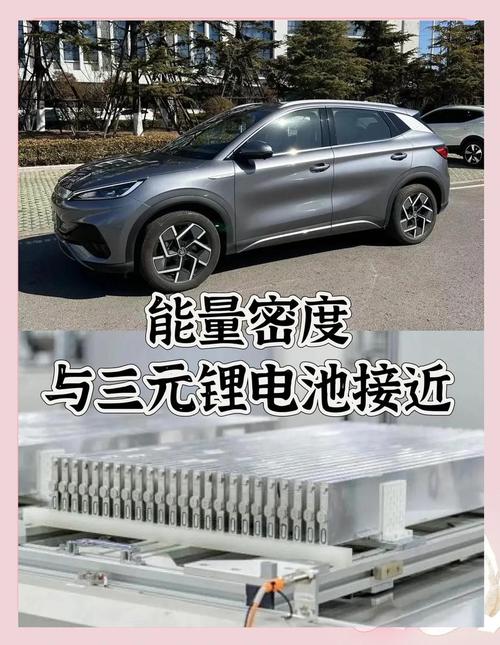 比亚迪电动车电池技术有何突破？-图2