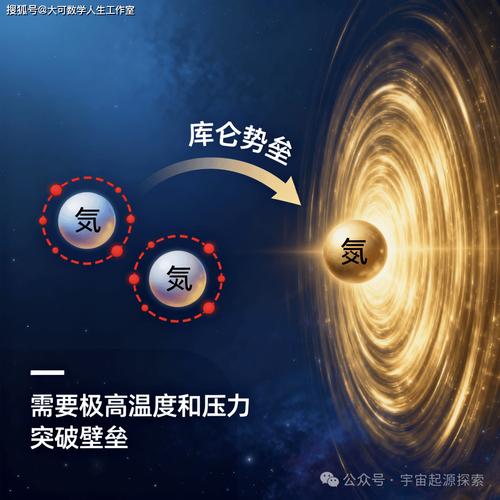 量子点技术对人体健康有潜在危害吗？-图3