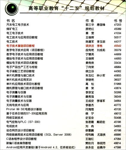 电子技术基础项目教程学什么？-图1