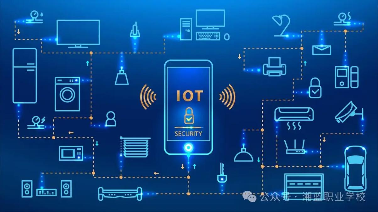 物联网应用技术PPT的核心是什么？-图1