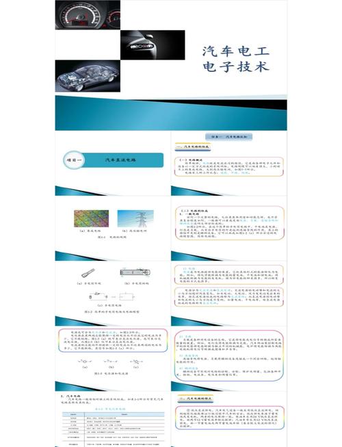 汽车电工电子技术如何赋能汽车应用？-图2